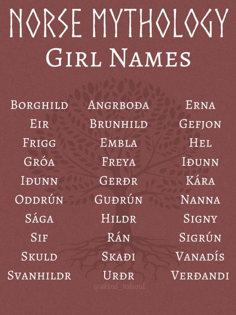 Norwegian Names And Meanings, Norse Names Girl, Old Norse Names And Meanings, Norse Names And Meanings, Norse Female Names, Norse Baby Names, Old Norse Names, Fantasy Surnames, Norse Mythology Names