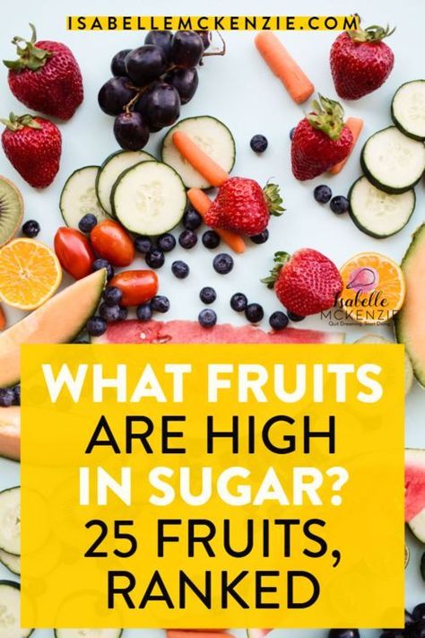 #Fruit should generally be moderated, because of the fructose! That's why I've collected the #sugar and #fiber in some of your favorite fruits listed and ready to go! #sugarfree #lowsugar #healthylivingtips #sugarbalance #healthy #fruit #diet #keto #paleo High Sugar Fruits, Lower Blood Sugar Naturally, Fruit Diet, How Much Sugar, Fruit List, Reduce Blood Sugar, No Sugar Diet, Healthy Fruit, Things To Eat