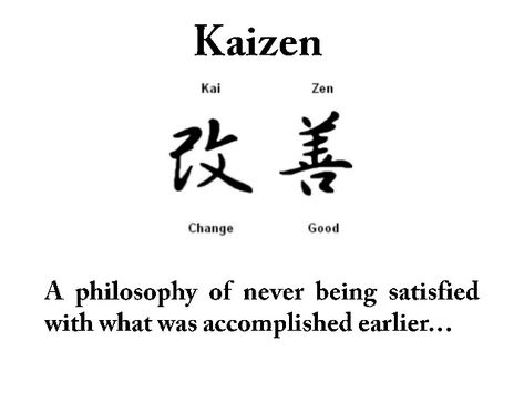 Kaizen Tattoo Chinese, Kaizen Japanese Tattoo, Kaizen Philosophy, Philosophy Tattoos, Meaningful Symbol Tattoos, Japanese Tattoo Words, Meaningful Word Tattoos, Meaningful Tattoo Quotes, Unique Words Definitions