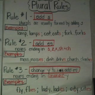 Plural rules anchor chart. Picture cut off rule #4 irregulars and change f to v and add es. Rules Anchor Chart, Plural Rules, Grammar Anchor Charts, 3rd Grade Spelling, Teaching Crafts, Ela Writing, 4th Grade Writing, Grade Spelling, 3rd Grade Reading