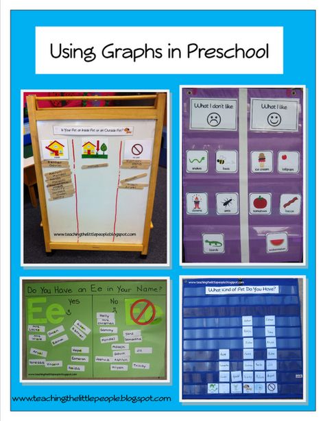 Using Graphs in Preschool Teaching The Little People Preschool Hacks, Preschool Graphs, High Scope, Data Handling, Preschool Circle Time, Graphing Activities, Calendar Time, Prek Math, Creative Curriculum