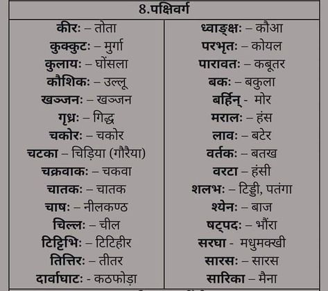 Learning Sanskrit, Sanskrit Learning, Sanskrit Vocabulary, Learn Sanskrit, Sanskrit Grammar, Ancient Indian History, Ayurvedic Therapy, Birth Art, Hindi Language Learning