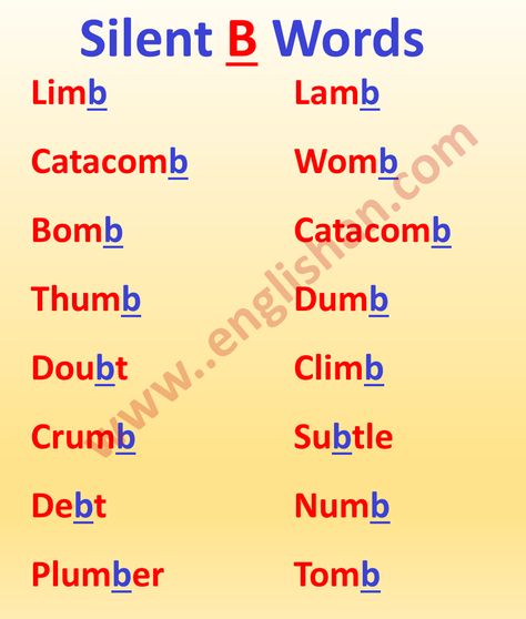 List of Words of Silent Letters A-Z in English Silent Letters In English, Words With Silent Letters, Phonics Sounds Chart, Difficult Words, Letters K, Silent Letters, Phonics Reading Passages, List Of Words, Silent Words