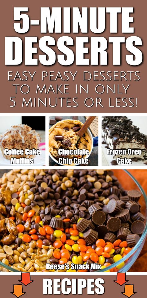 Easy Desserts To Make In 5 Minutes With Few ingredients For A Simple Sweet Treat FAST Quick Easy Birthday Desserts, 10 Min Dessert Recipes, Easy Last Minute Desserts Simple, Simple Desserts For One, Easy Small Recipes, Easy To Make Desserts Simple, Kid Friendly Desserts Fun Easy Recipes, Small Desserts For Two, Easy Desserts With Few Ingredients Easy Desserts With Few Ingredients Quick