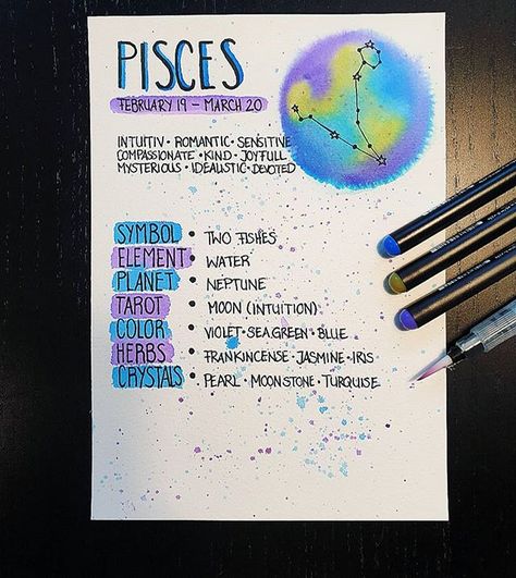 Zodiac Sign Pisces, Zodiac Journal, Water Bearer, Horoscope Taurus, Bullet Journal Mood, Aquarius Zodiac, Pisces Zodiac, Bullet Journal Ideas Pages, Planner Pages