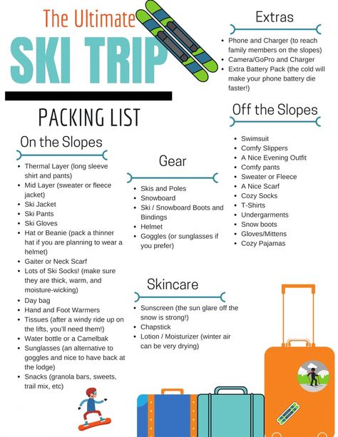 Ski Packing List, Skiing Essentials Packing Lists, Snowboarding Packing List, Skiing Trip Packing List, Ski Holiday Packing List, Snowboard Trip Packing List, Food Bus, One Week Ski Trip Packing List, Group Ski Trip