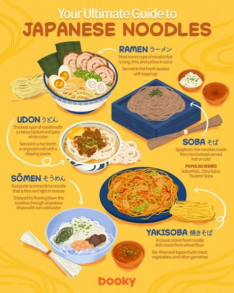 Diy Japanese Food, Japanese Aesthetic Food, Resep Smoothie, Homemade Cookbook, Intangible Cultural Heritage, Food Infographic, Japanese Noodles, Delicious Snacks Recipes, Food Recepie