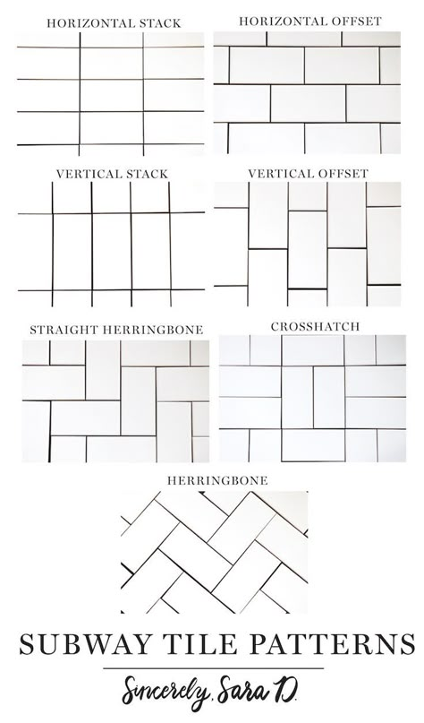 Curious about subway tile and different subway tile patterns?  Blogger shares 7 different tile design and a really helpful video!  #tile #tilepatterns #subwaytile #subwaytilepatterns Shower Tile Stacked Horizontal, Subway Tile Design Ideas, Subway Tile With Dark Grout In Kitchen, Shower Subway Tile Dark Grout, Satori Tile Backsplash, Dark Subway Tile Bathroom, Dark Grout Shower Tile, Subway Tile Layout Patterns, Subway Tile With Dark Grout