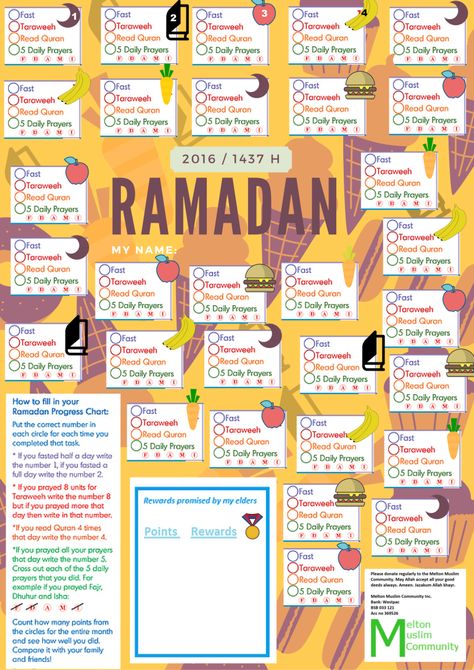 Free Ramadan Chart to print for our children! Ramadan Chart, Islamic Pillars, Ramadan Printables, Ramadan Tips, Hand Lettering Worksheet, Islamic Kids Activities, Ramadan Kids, Ramadan Activities, Reward Chart Kids