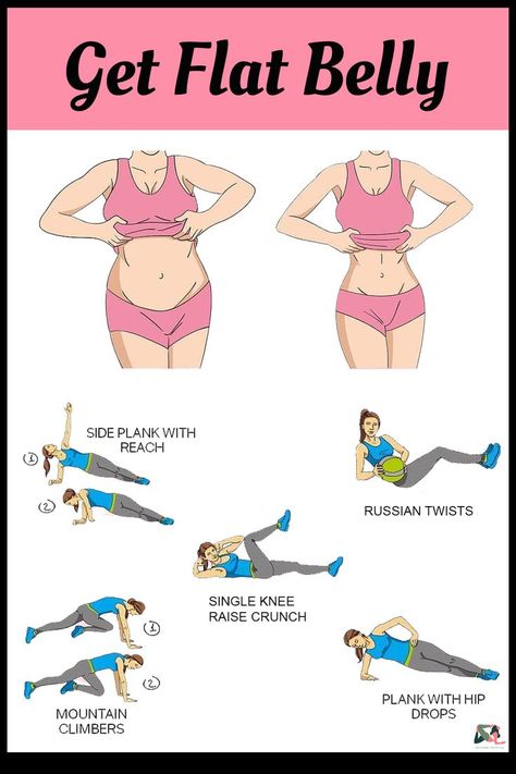 Removing belly fat is hard, but with the right workout plan, it is possible. Don’t stop when it hurts, stop when you’re DONE #belly fat #workout plan #weight loss Side Fat Workout, Hourglass Workout, Side Fat, Remove Belly Fat, Workout Plan For Beginners, Lower Belly Fat, Belly Fat Workout, Belly Workout, Band Workout