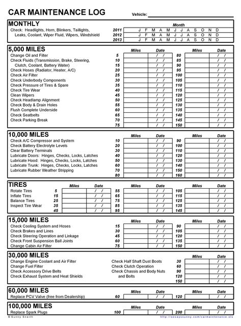 Download Car Maintenance Log, Vehicle Checklist, Vehicle Maintenance Log, Car Life Hacks, Car Facts, Car Care Tips, Home Maintenance Checklist, Maintenance Checklist, Life Binder