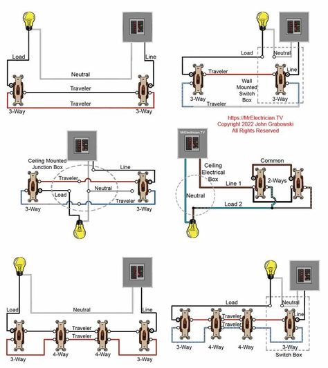 2-Way, 3-Way, 4-Way, Switch Wiring Diagrams Sticker for sale at my Redbubble shop.  Click the link. Electrical Workshop, 2 Way Light Switch Wiring, Three Way Switch Wiring, 3 Way Switch Wiring, 3 Way Switch Wiring Diagram, 2 Way Switch Wiring Diagram, 4 Way Switch Wiring Diagram, Light Switch Wiring, 3way Switch Wiring Diagram