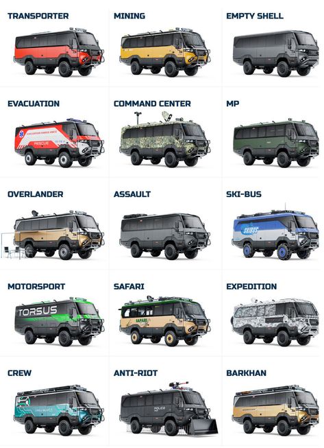 Off Road Cars, Off Road Trucks, Camping Truck, Mobil Off Road, Off Road Vehicles, Hell Or High Water, Mobil Mustang, Kombi Motorhome, Off Road Camping