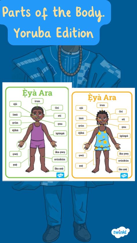 Parts of the body. Yoruba Edition. Nigerian Language, Yoruba Language, African Mythology, Display Posters, Credit Card App, Parts Of The Body, World Languages, Language Resources, Body Picture