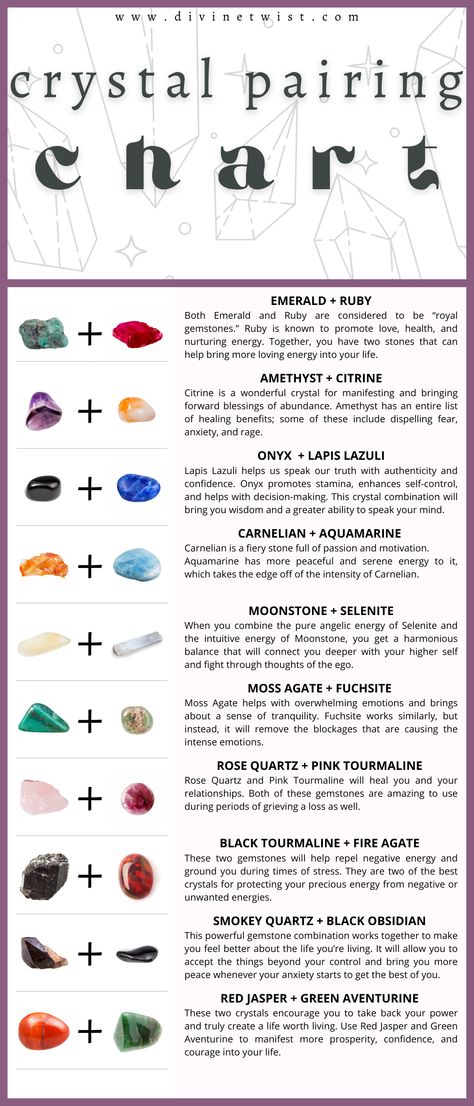 Crystal Jewelry Meaning, Healing Crystals Guide, Right And Left Hand Crystals, Gemstone Combinations Jewelry, Gemstones For Love, Good Crystal Combinations, Crystal Pairings To Avoid, Crystal Combinations For Love, Love Crystals And Stones