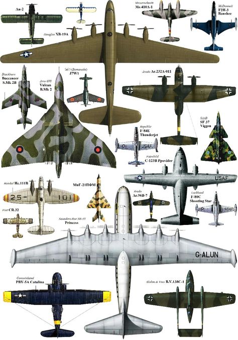 History Of Ethiopia, Radio Controlled Aircraft, Luftwaffe Planes, Jet Fighter Pilot, History Posters, Aircraft Parts, Airplane Fighter, Aircraft Painting, Air Fighter