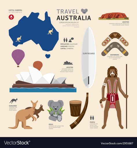 Travel Concept Australia Landmark Flat Icons Vector Image Australia Funny, Australia Landscape, Flat Design Icons, Illustration Photo, Travel Icon, Flat Icons, Free Illustration, Flat Icon, Icons Design