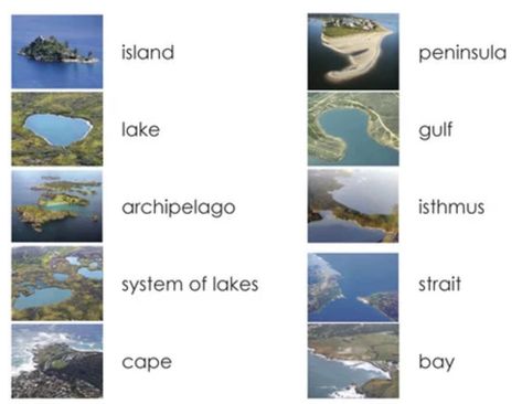 Imperfect Spanish, Water Forms, Spanish Immersion, Island Lake, Spanish Activities, Beginning Reading, Like Image, Hands On Learning, Parents As Teachers