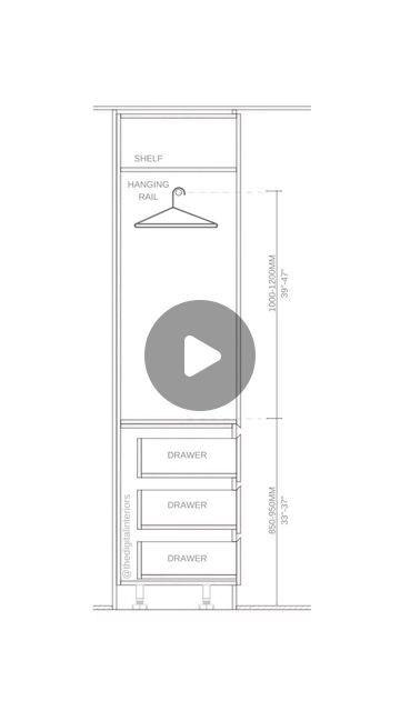 Sprina Singh - Digital Interiors on Instagram: "Wardrobe Section Details ✨  What other features would you include in these designs?  Detail Booklet will be releasing in beginning of February ✨ stay updated here on Instagram ✨  Disclaimer: The details shown in the drawings are not extracted from these designs in the photos. The details serve as illustrative examples of how similar details could appear in real life. Please note that these specifics are not associated with the showcased projects.  Please let me know if you want me to tag your project. Otherwise I have referenced the company on the bottom right in the images. 🙏  #InteriorDesign #HomeDecor #WardrobeGoals #ClosetOrganization #CustomClosets #StorageSolutions #ClosetDesign #FashionForward #StyleInspiration #ClosetEnvy #HomeImprov Wardrobe Section Ideas, Wardrobe Section, Working Drawing, Custom Closets, Detailed Drawings, Built In Wardrobe, You Want Me, Closet Design, Closet Organization