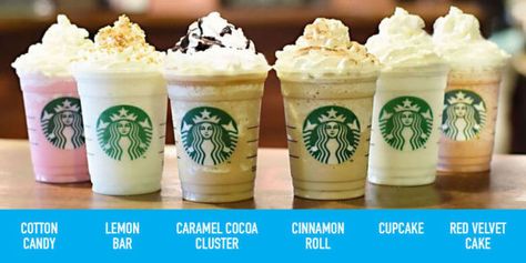 It's official—Starbucks launched 6 insane new Frappuccino flavors and you can decide which one will be added to the menu. They include cotton candy, lemon bar, caramel cocoa cluster, cinnamon roll, cupcake, and red velvet. Starbucks Wallpapers, Frappuccino Flavors, Menu Starbucks, Free Starbucks Gift Card, Starbucks Wallpaper, Cinnamon Cupcakes, Starbucks Lovers, Starbucks Frappuccino, Starbucks Secret Menu