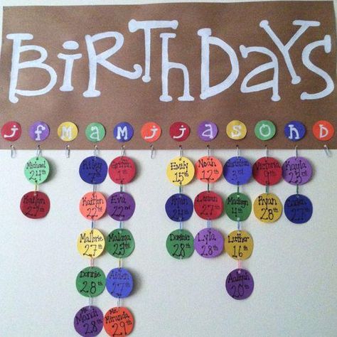 25 Awesome Birthday Board Ideas For Your Classroom Birthday Boards Classroom Preschool, Family Birthdays Sign, Birthday Board Diy, Lds Crafts, Preschool Birthday, Birthday Board Classroom, Birthday Boards, Birthday Bulletin Boards, Birthday Bulletin