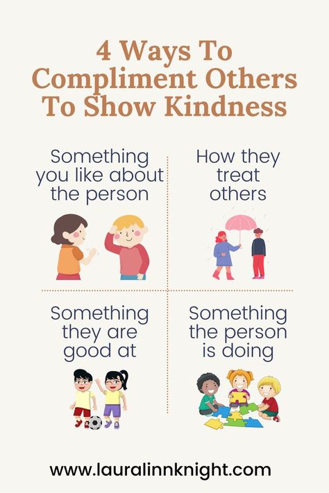 4 Ways to Compliment Others to Show Kindness. Something you like about a person, how they treat others, something they are good at, and something the person is doing. Compliments are an important emotional intelligence skill that helps children learn kindness, helps them make friends, and helps them gain insights into things they like about themselves. To learn more, click the link provided! Compliment Circle, Giving Compliments Activities, Basic Manners Social Skills, List Of Compliments, Teaching Manners To Kids, Teaching Children Respect, How To Raise Kind Children, March Lesson Plans, Giving Compliments