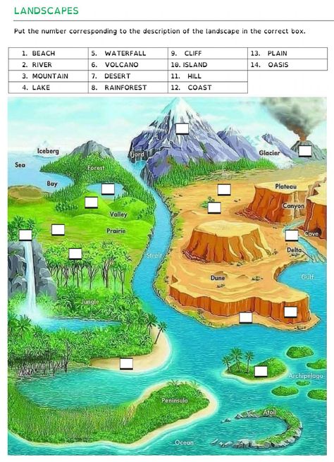 Landscapes vocabulary exercise Landscape Vocabulary, Nature Vocabulary, English For Tourism, Japanese Worksheets, Vocabulary For Kids, Canada Landscape, Around The World Theme, Game Place, Vocabulary Exercises