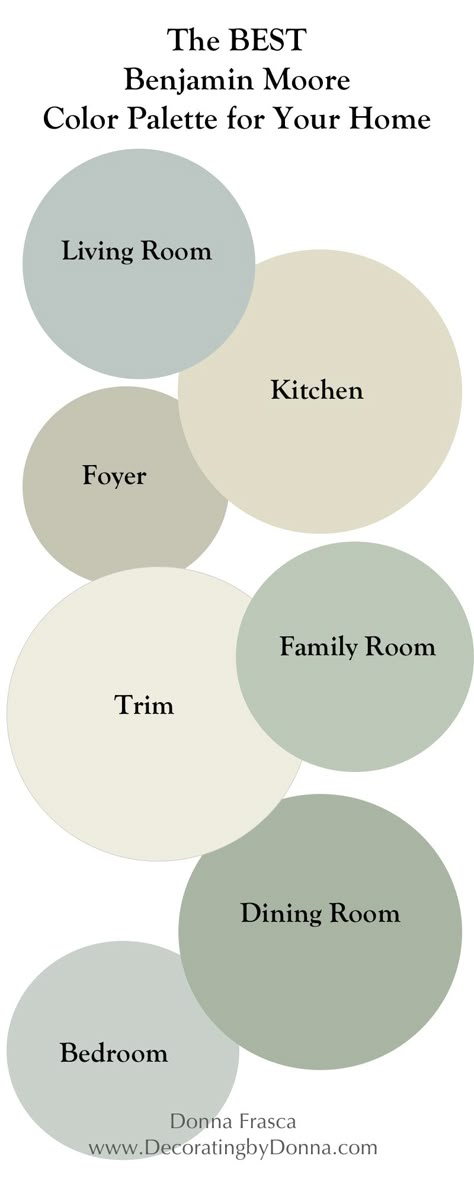 How can you update a color palette that’s been working so well? Easy! When a client says, “can you substitute the yellow for a different color? I’m not a fan of yellow.” Well, I did jus… Yellow Tan Walls Living Room, Painting One Wall A Different Color Living Rooms, Cream Trim Wall Color, Kitchen Room Color Ideas, Sage Family Room, Light Dining Room Paint Colors, Kitchen And Dining Room Color Ideas, Yellow Entryway Walls, Sage And Yellow Living Room