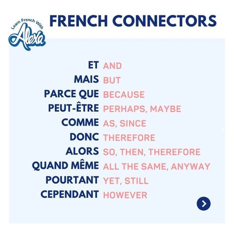 Learn French With Alexa on Instagram: "🇫🇷✨ Learn French Connectors with this simple guide! 📘 Swipe to learn, and if you're hungry for more, our French course is just a click away! Learn how to use them from beginner to intermediate levels. #frenchconnectors #frenchwords #frenchcourseonline #apprendrefrançais #languagestudy #frenchgrammar" French Connectors, French Basics, French Course, Basic French Words, French Learning, French Grammar, French Expressions, French Vocabulary, Creative Things