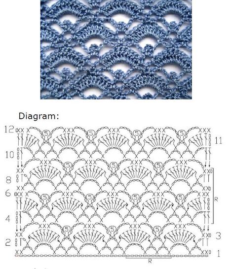 узор крючком веер Crochet Stitches Chart, شال كروشيه, Crochet Stitches Diagram, Crochet Lace Pattern, Crochet Motifs, Crochet Stitches Tutorial, Crochet Stitches Patterns, Crochet Diagram, Crochet Stitch