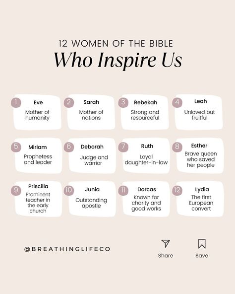 ✨ Shining a light on 12 influential women in the Bible and their powerful stories of courage, leadership, and devotion. — #womeninthebible #biblicalwomen #biblestories #godswork #bibleheroes #faithjourney #dailybibleverse #coffeewithJesus #biblestudy #christianblogger #bibleart #biblejournaling #proverbs31woman #ruth #esther #marymagdalene #priscilla #lydia #martha #mary #hannah #abigail #deborah #sarah #scripture #godsword #bedeeplyrootedinfaith #breathinglifeco Esther Chapter 1 Bible Study, Ruth Story Bible, Ruth In Bible, Bible Women Characters, Women Of Bible, Esther Bible Verses, 3 Day Esther Fast, Bible Study Activities For Women, Lydia Bible