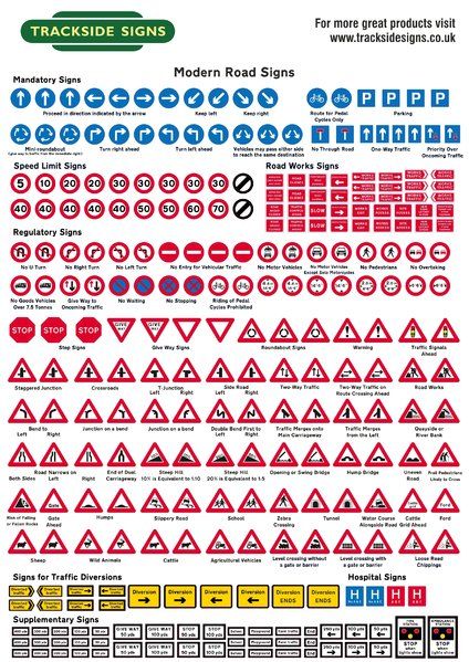 Uk Road Signs, All Traffic Signs, Traffic Symbols, Driving Signs, All Road Signs, Road Traffic Signs, Road Signage, Driving Theory, Test Tips