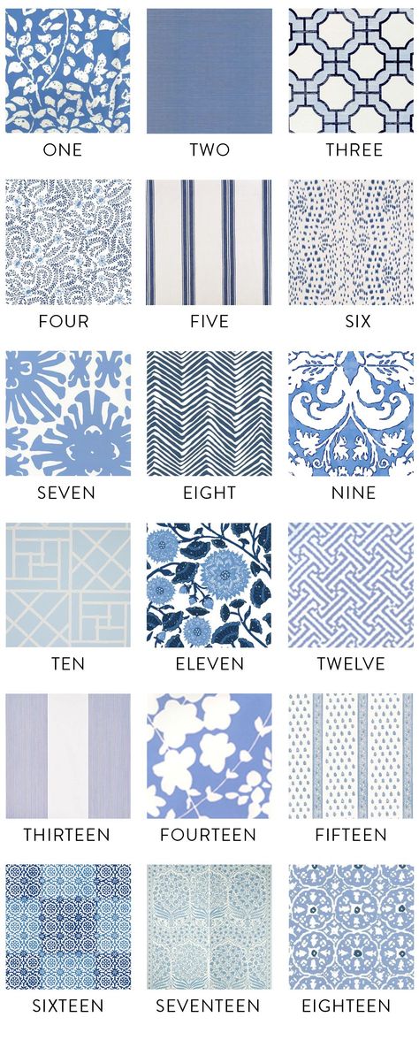 A lovely reader requested a round-up of my favorite blue and white wallpapers and I was all too happy to oblige! One of the things I was most excited about when buying our own home was getting to splurge on designer wallpaper patterns I’d been eyeing for years and years and it makes me so happy to spot several of these patterns around our house! Blue And White Dining Room Coastal, Blue And White Wallpaper Dining Room, Blue And White Powder Room, Pantry Wallpaper Ideas, Blue Wallpaper Living Room, White Dining Room Decor, Blue Dining Room Walls, White Dining Room Furniture, Blue Dining Room Decor