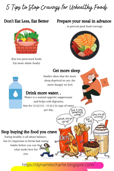 How To Not Eat Junk Food, No Junk Food Poster, No To Junk Food Posters, Healthy Alternatives To Junk Food, How To Avoid Junk Food, How To Quit Junk Food, Junk Food Vs Healthy Food Poster, Effects Of Junk Food, Avoid Junk Food