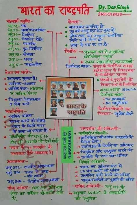 Ias Notes, भारतीय इतिहास, General Knowledge For Kids, Upsc Notes, Ias Study Material, English Grammar Notes, Indian History Facts, Gk Questions And Answers, Exam Motivation