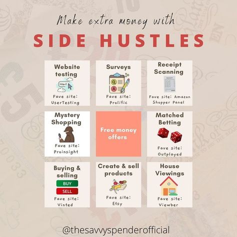 Side Hustles Uk, Uk Money, Extra Money Online, Todo List, Make Extra Money, Life Tips, Side Hustles, Free Money, Money Making