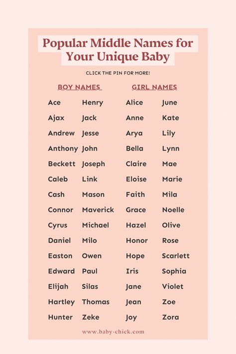 Name Ideas For Boys, Middle Names For Boys, Middle Name Ideas, Baby Boy Middle Names, Cute Middle Names, Unique Middle Names, Names And Their Meanings, Cool Middle Names, Boy Middle Names