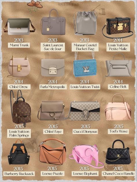 Classic Luxury High-quality Bags, Classic Luxury Pre-owned Bags, Types Of Hermes Bags, Diffrent Type Of Handbags, Hermes Bag Types, Types Of Handbags, Accessorize Bags, Luxury Bags Collection, Girly Bags