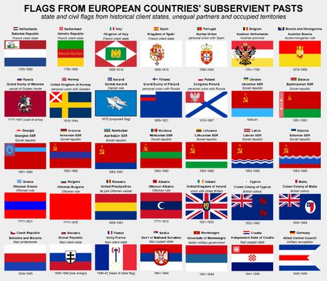 Flags Of Europe, Flag Of Europe, European Flags, Kingdom Of Italy, Historical Flags, Concept Art World, List Of Countries, Austro Hungarian, Alternate History