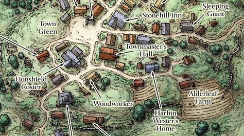 An RPG town map created for the Dungeons & Dragons adventure "Lost Mine of Phandelver". Lost Mines Of Phandelver, Fantasy City Map, Village Map, Dnd World Map, Tabletop Rpg Maps, Unique Maps, Rpg Map, Forgotten Realms, Town Map