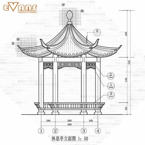 Chinese Pavilion Illustration, Engineering Thoughts, Chinese Architecture Traditional, Traditional Chinese Architecture, Architecture Symbols, Chinese Village, Chinese Pavilion, Chinese Courtyard, Chinese Pagoda