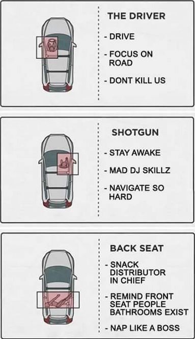 Road Trip Rules Film Memes, How To Stay Awake, Writing Ideas, Reality Check, Like A Boss, Bones Funny, So True, Funny Cute, A Car