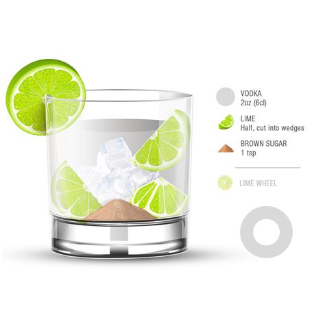 Caipiroska | Local Cocktail From Brazil | TasteAtlas Caipirinha Recipe, Popular Cocktail Recipes, Bartender Drinks Recipes, Bartender Drinks, Most Popular Cocktails, Best Cocktails, Cocktail Drinks Alcoholic, Popular Cocktails, Pisco Sour