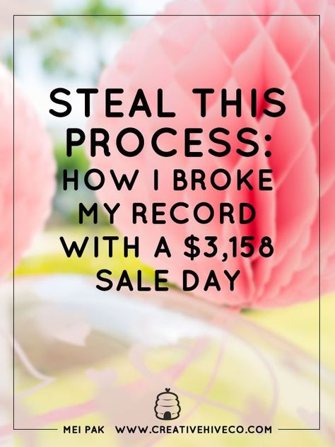 Have you ever created a promotion or event for your shop only to have it fall flat on its face? Use this step by step to create your epic sale day! Money Magnet, Drop Shipping Business, Shopify Website, Shopify Store, Etsy Business, Handmade Business, Ecommerce Website, Make Money Blogging, Money Blogging