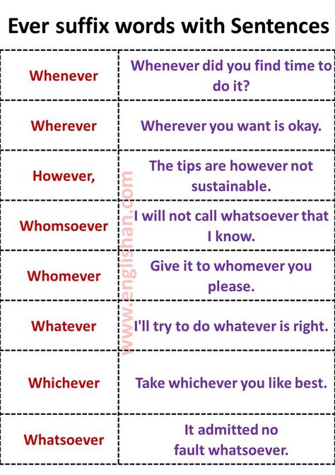 whatever questions examples wh-ever words whoever, whatever whichever, however whenever, wherever exercises pdf wh-ever words exercises wh ever words exercises pdf whatever sentence examples use whether in a sentence to show preference whatever whoever whenever, wherever exercises Wh Words, Sentence Examples, Prepositional Phrases, Confusing Words, English Language Learning Grammar, Idioms And Phrases, Learn English Grammar, Word Sentences, English Language Teaching