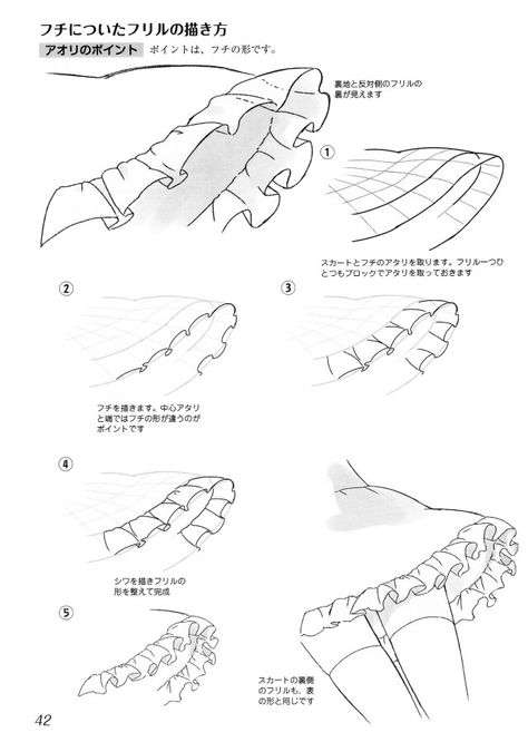 Tutorial on how to draw frills Frills Drawing, Draw Skirt, Drawing Ruffles, How To Draw Ruffles, Ruffles Drawing, 귀여운 음식 그림, Anime Tutorial, Drawing Examples, Skirt Tutorial