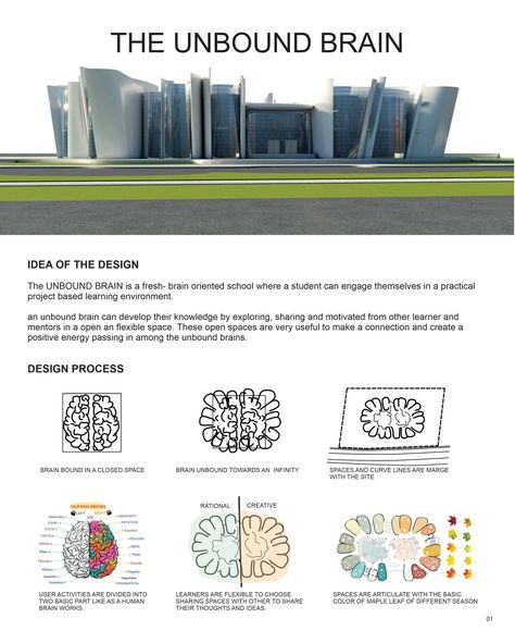 Architecture Model Trees, Hospital Design Architecture, Folding Architecture, Architecture Life, Library Architecture, Conceptual Architecture, School Interior, Interior Design Presentation, Building Concept