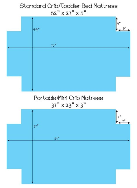 crib dimensions Kayti's Porta crib is 51x44 Crib Sheet Pattern, Crib Sheet Tutorial, Mattress Measurements, Diy Crib, Cot Mattress, Baby Sheets, Mini Crib Sheets, Costura Diy, Baby Sewing Projects