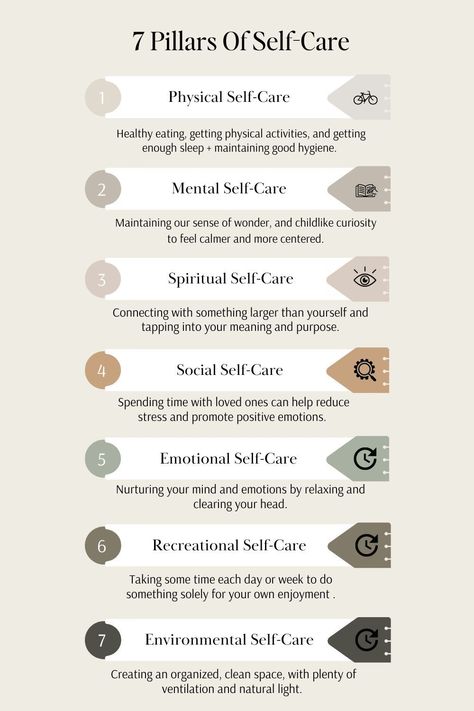 Pillars Of Self Care, Healthy Happy Life, Self Care Bullet Journal, Natural Sleep Remedies, Vie Motivation, Positive Emotions, Mental And Emotional Health, Self Care Activities, Self Care Routine