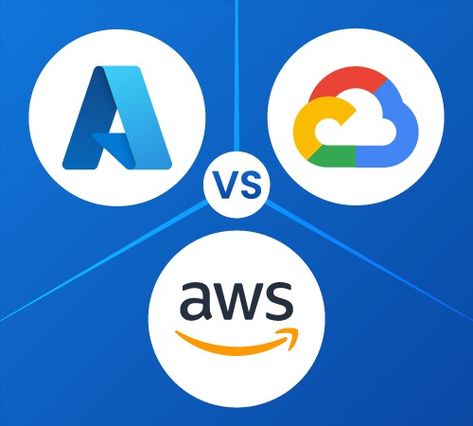 AWS vs Azure vs Google Cloud Platform comparison table will help you select the best cloud platform for your business in 2023. AWS, Microsoft Azure, and Google Cloud Platform are the leading cloud service providers dominating the cloud world. To stay ahead in the fierce race, they keep adding features, trying different strategies, and making their cloud services more cost-effective to win that “cloud throne.” Cloud World, Google Cloud, Microsoft Azure, Cloud Platform, Cloud Services, The Cloud, Microsoft, Good Things, Quick Saves